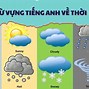 Đi Vào Hoạt Động Tiếng Anh