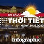 Thời Tiết Hôm Nay Tt Vũ Thư Tp Thái Bình Thái Bình