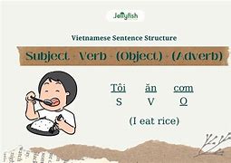 Tiếng Việt Có Phạm Trù Ngữ Pháp Ngôi Không